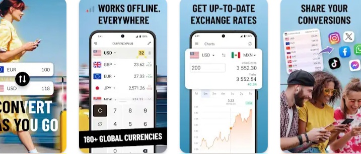 Currency Converter Live: all currency exchange rates with calculator and graphs.