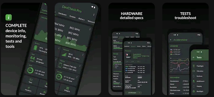 Testing, tools and complete information about your hardware and operating system